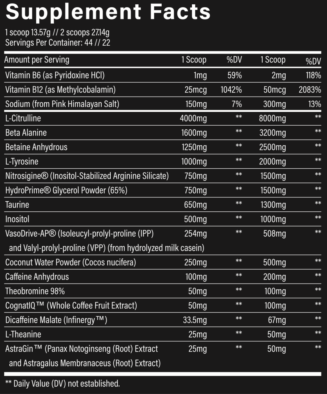 Supplement Facts for Philosopher's Stone